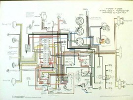 Porsche® 1956-1959 Wiring Diagram POSTER