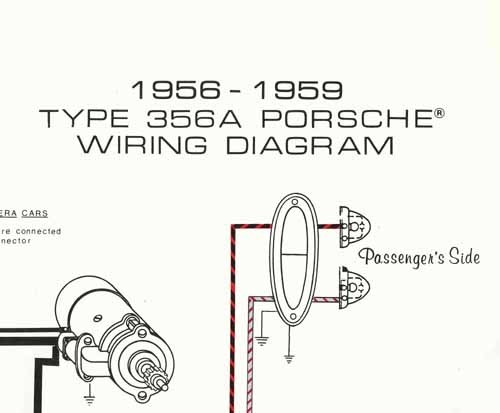Porsche U00ae 1956-1959 Wiring Diagram Poster