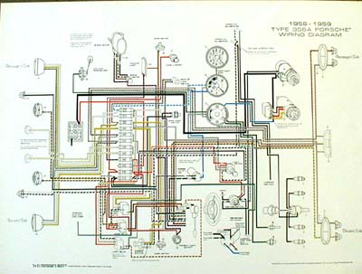 Porsche® 1956-1959 Wiring Diagram POSTER - YnZ's 356 Reproduction Parts